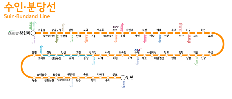 수인분당선 노선도